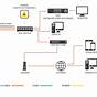 Rj11 Security Camera Wiring Diagram