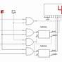 Multiplier Circuit Logic Diagram