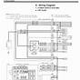Wiring Diagram Subaru Legacy Outback 1997