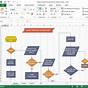 Create Flow Chart Excel