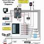 Boat Stereo Wiring Diagram