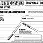 Minecraft Writing Worksheets