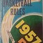 Nfhs Basketball Rule Book Pdf Free