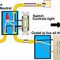 Electrical Outlet Wiring Diagrams