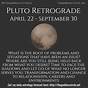 Pluto Retrograde Meaning Astrology