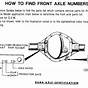 Ford Axle Code L3