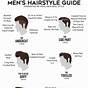 Haircut For Men Chart