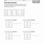 Features Of Functions Worksheets