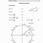 Unit Circle With Tangent Chart