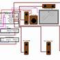 Home Theater Cable Wiring Schematic