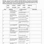 Multiple Meaning Words Worksheet