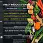 Fresh Produce Market Prices