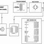 Mppt Solar Charge Controller Circuit Diagram