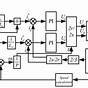 Pwm Inverter Circuit Diagram