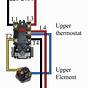 American Electric Water Heater Thermostat Wiring