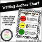 Transition Word Anchor Chart