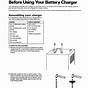 Sears 10/2 Amp Battery Charger Manual