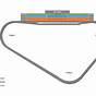 Pocono Raceway Seating Chart View