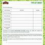 Forms Of Energy Worksheets 5th Grade