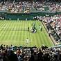 Wimbledon Seating Chart Centre Court