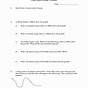 Law Of Conservation Of Energy Worksheet Answers