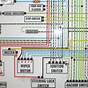 Vehicle Wiring Simple Car Wiring Diagram