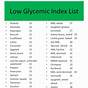 Printable Pdf Printable Glycemic Index Chart
