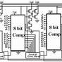 8 Bit Comparator Circuit Diagram