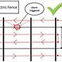 Electric Fence Energizer Circuit Diagram
