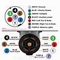 Round Trailer Plug Wiring Diagram