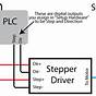 Step Motor Wiring Diagrams