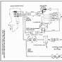 Yamaha Outboard Wiring Diagram
