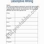 Descriptive Writing Worksheet 5th Grade