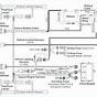 Fisher Plow Wiring Schematic