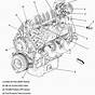 1994 Pontiac 3800 Engine Diagram