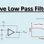Active High Pass Filter Circuit Diagram