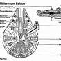 Millennium Falcon Blueprint Poster Ai File