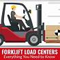 Forklift Load Center Chart