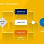 How To Create Process Flow Chart In Ppt