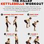 Printable Kettlebell Workout Routines Pdf
