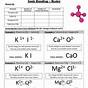 Drawing Ionic Bonds Worksheet Answers