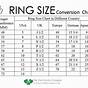 The Knot Ring Size Chart