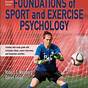 Physiology Of Sport And Exercise 8th Edition Pdf Free