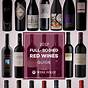 Full Bodied Red Wine Chart