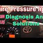 2009 Toyota Rav4 Tire Pressure Reset Button