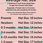 Hat Size To Inches Chart