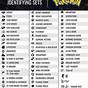 Pokemon Card Symbols List