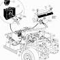 Electric Club Car Ignition Switch Wiring Diagram