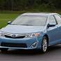 How Much Is A 2013 Toyota Camry Worth