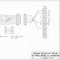 Usb A Wiring Diagram